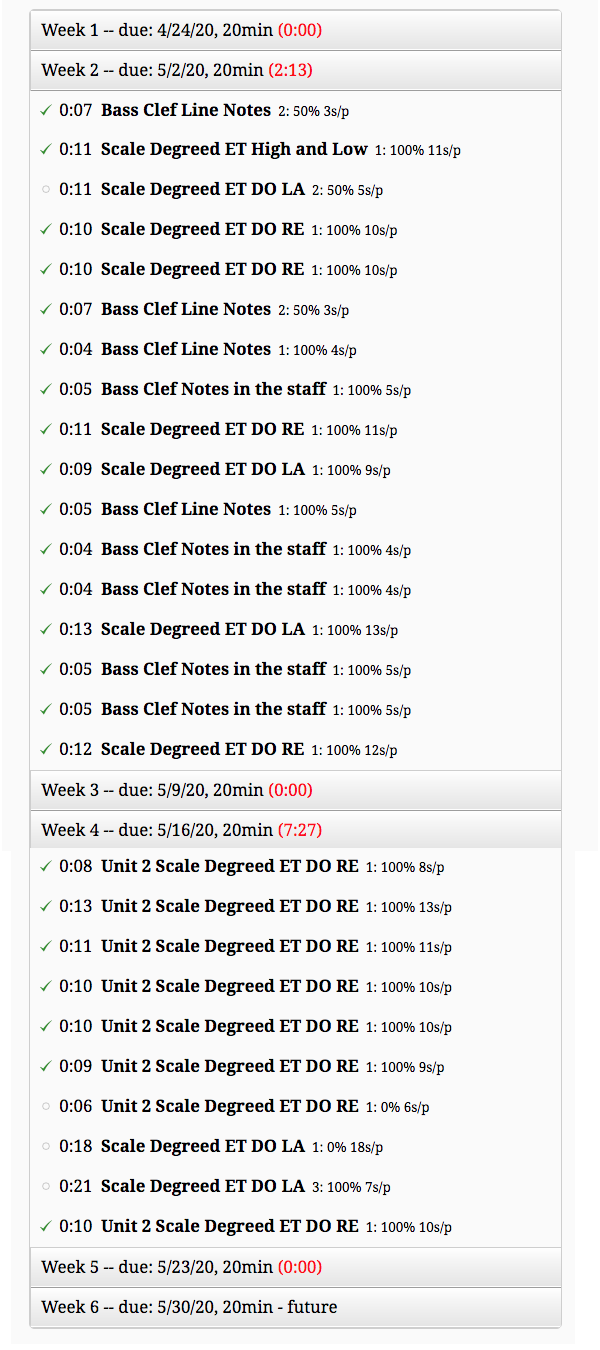 sample practice logs: detailed report of each exercise practiced